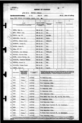 Tripoli (CVE-64) > 1945