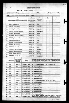 Tripoli (CVE-64) > 1945