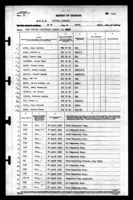 Tripoli (CVE-64) > 1945