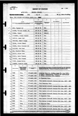 Tripoli (CVE-64) > 1945