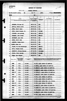 Tripoli (CVE-64) > 1945