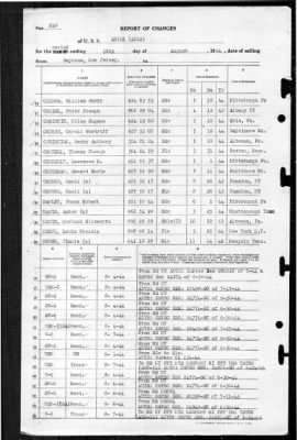 Ariel (AF-22) > 1944