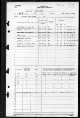 Ariel (AF-22) > 1944