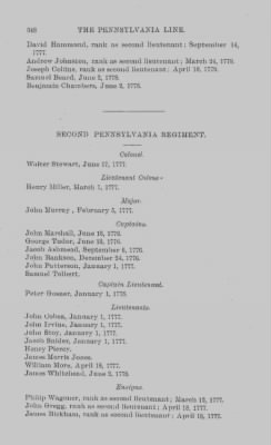 Thumbnail for Volume XV > Arrangement of the Pennsylvania Line 1777-1778-1780.