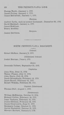 Volume XV > Arrangement of the Pennsylvania Line 1777-1778-1780.