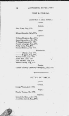 Volume XIV > Muster Rolls and Papers Relating to the Associators and Militia of the County of Bedford.