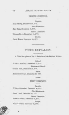 Thumbnail for Volume XIV > Muster Rolls and Papers Relating to the Associators and Militia of the County of Bedford.