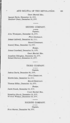 Volume XIV > Muster Rolls and Papers Relating to the Associators and Militia of the County of Bedford.