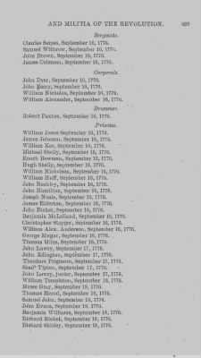 Volume XIV > Muster Rolls and Papers Relating to the Associators and Militia of the County of Bedford.