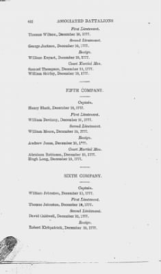 Volume XIV > Muster Rolls and Papers Relating to the Associators and Militia of the County of Bedford.