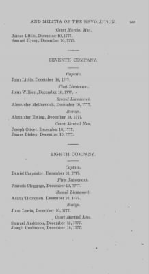 Volume XIV > Muster Rolls and Papers Relating to the Associators and Militia of the County of Bedford.