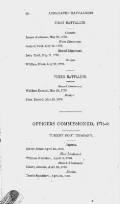 Thumbnail for Volume XIV > Muster Rolls and Papers Relating to the Associators and Militia of the County of Bedford.