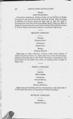 Thumbnail for Volume XIV > Muster Rolls and Papers Relating to the Associators and Militia of the County of Bedford.