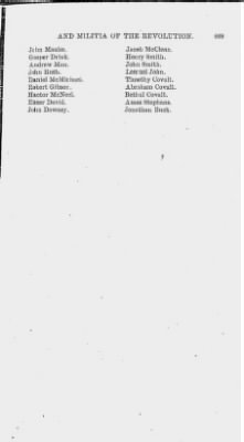 Volume XIV > Muster Rolls and Papers Relating to the Associators and Militia of the County of Bedford.