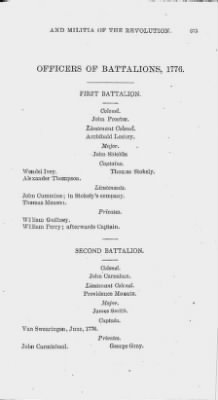 Thumbnail for Volume XIV > Muster Rolls and Papers Relating to the Associators and Militia of the County of Westmoreland.