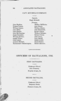 Thumbnail for Volume XIV > Muster Rolls and Papers Relating to the Associators and Militia of the County of Westmoreland.