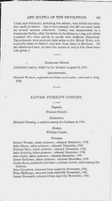 Thumbnail for Volume XIV > Muster Rolls and Papers Relating to the Associators and Militia of the County of Westmoreland.