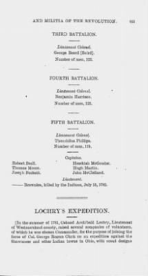 Volume XIV > Muster Rolls and Papers Relating to the Associators and Militia of the County of Westmoreland.