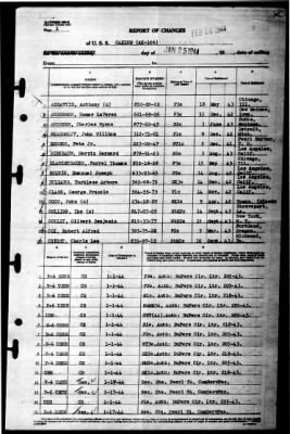 Caelum (AK-106) > 1944