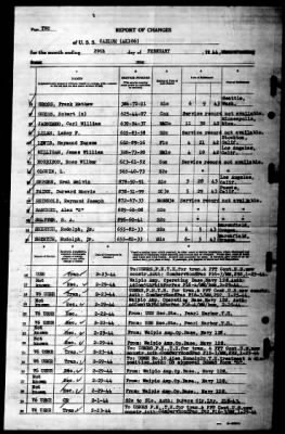 Caelum (AK-106) > 1944