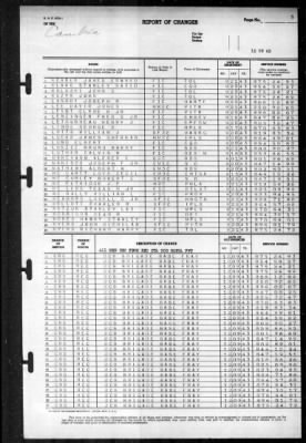 Cambria (APA 36) > 1943