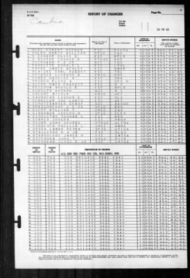 Cambria (APA 36) > 1943