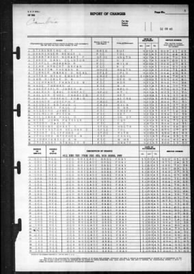 Cambria (APA 36) > 1943