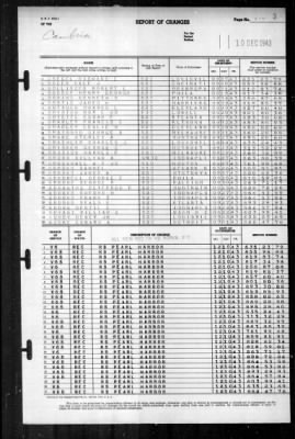 Cambria (APA 36) > 1943