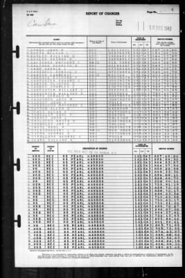 Cambria (APA 36) > 1943