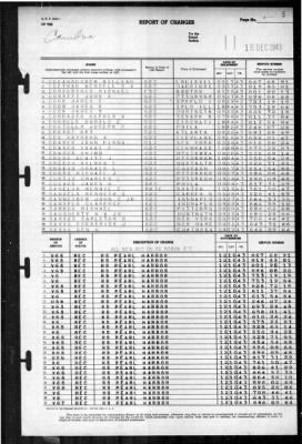 Cambria (APA 36) > 1943