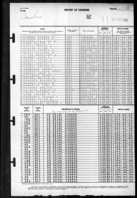 Cambria (APA 36) > 1943