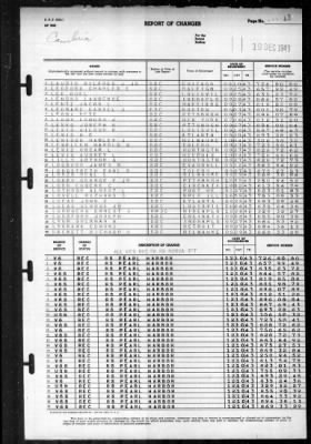 Cambria (APA 36) > 1943