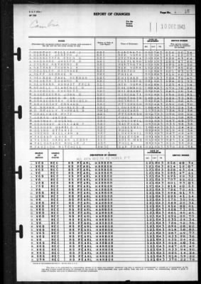 Cambria (APA 36) > 1943