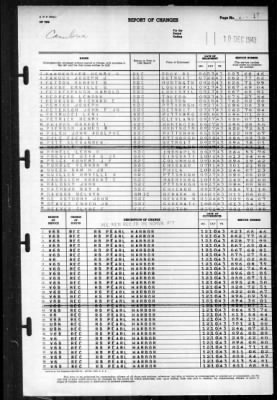 Cambria (APA 36) > 1943