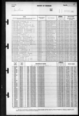 Cambria (APA 36) > 1943