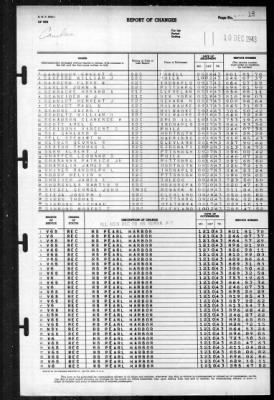 Cambria (APA 36) > 1943