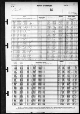 Cambria (APA 36) > 1943