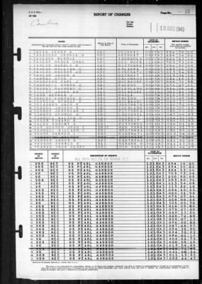 Cambria (APA 36) > 1943