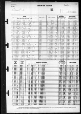 Cambria (APA 36) > 1943