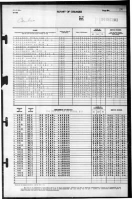 Cambria (APA 36) > 1943