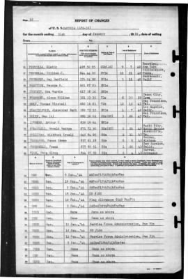 Cambria (APA 36) > 1944