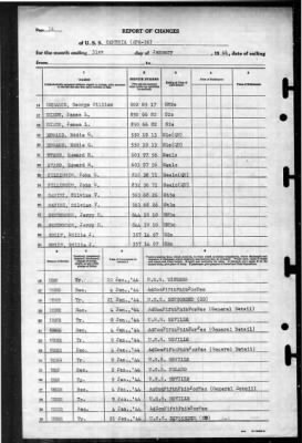 Cambria (APA 36) > 1944