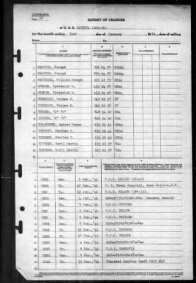 Cambria (APA 36) > 1944