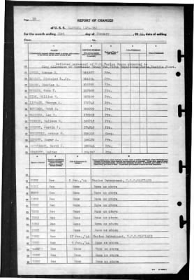 Cambria (APA 36) > 1944