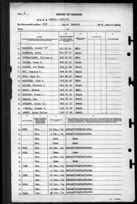 Cambria (APA 36) > 1944