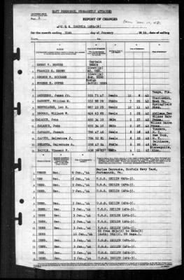 Cambria (APA 36) > 1944