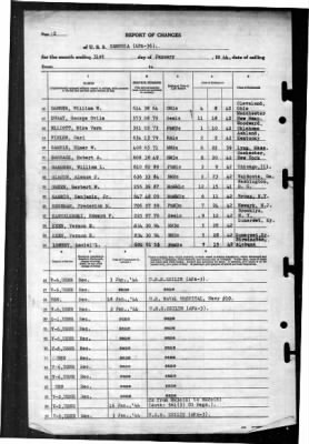 Cambria (APA 36) > 1944