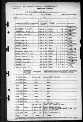 Cambria (APA 36) > 1944