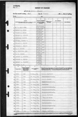 Cambria (APA 36) > 1944