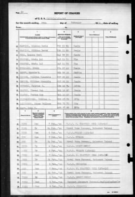 Cambria (APA 36) > 1944